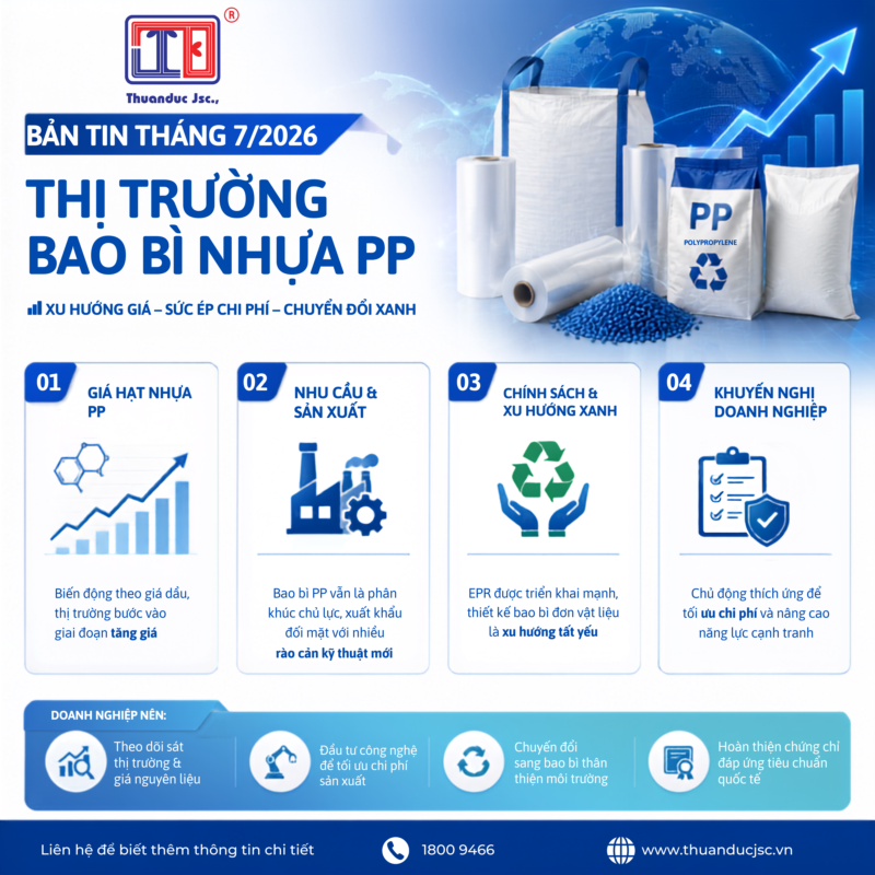 Thị trường bao bì nhựa PP 6 tháng đầu năm 2026: Biến động giá dầu, sức ép chi phí và làn sóng chuyển đổi xanh 18 Bản tin thị trường ngành nhựa PP 2026